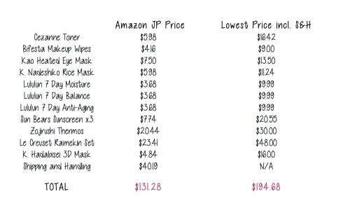 price-calculation